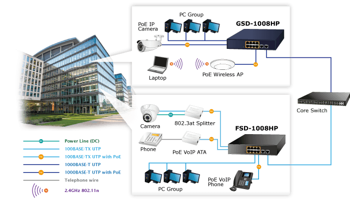 GSD-1008HP — 8-Port 10/100/1000T 802.3at PoE + 2-Port 10/100/1000T Desktop Switch (120 watts), vista 8