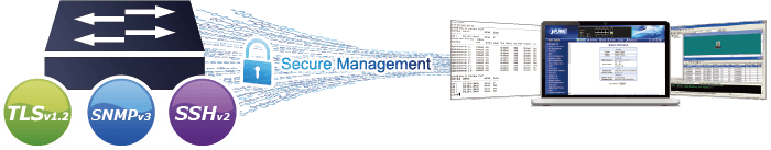 IGS-10080MFT — Industrial 6-Port 100/1000X SFP + 2-Port 1G/2.5G SFP + 2-Port 10/100/1000T Managed Switch, vista 9