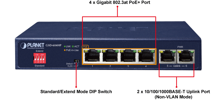 GSD-604HP — 4-Port 10/100/1000T 802.3at PoE + 2-Port 10/100/1000T Desktop Switch, vista 4