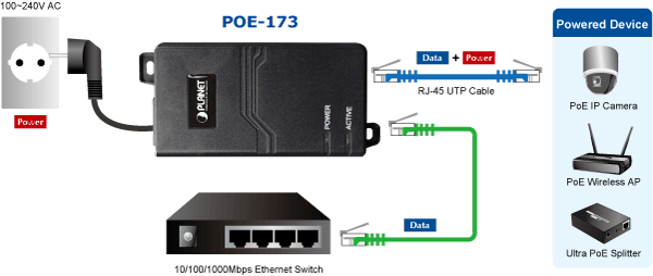POE-173 — 60-Watt Ultra Power over Ethernet Injector, vista 10