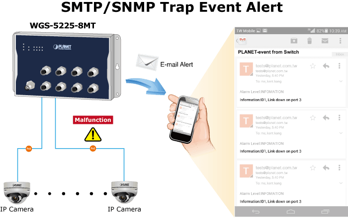 WGS-5225-8MT — Industrial L2+ 8-Port 10/100/1000T M12 Wall-mount Managed Switch, vista 13