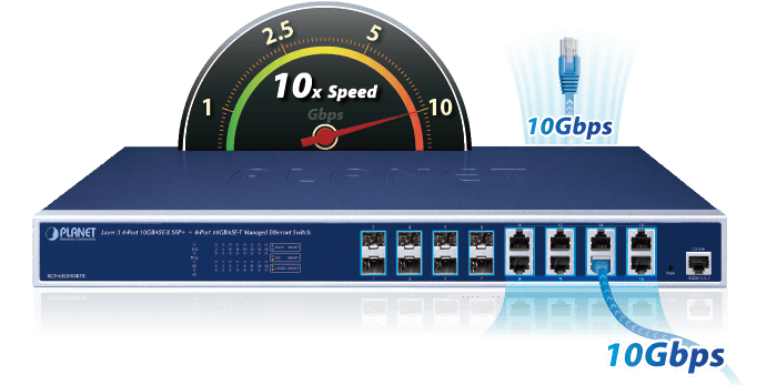 XGS-6320-12X4TR — Layer 3 12-Port 10GBASE-X SFP+ + 4-Port 10GBASE-T Managed Ethernet Switch, vista 6