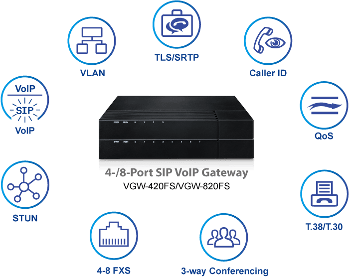 VGW-820FS — 8-Port SIP VoIP Gateway (8 FXS), vista 5
