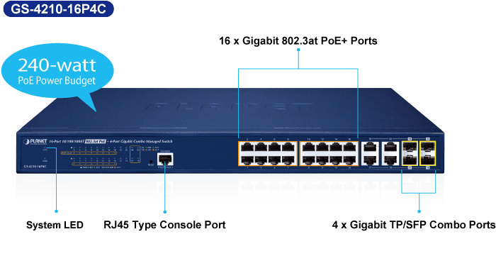 GS-4210-16P4C — 16-Port 10/100/1000T 802.3at PoE + 4-Port Gigabit TP/SFP Combo Managed Switch, vista 4