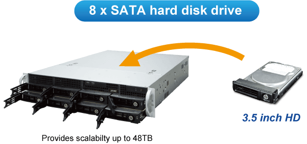 NVR-E6480 — 64-Ch Windows-based NVR with 8-Bay Hard Disks, vista 10