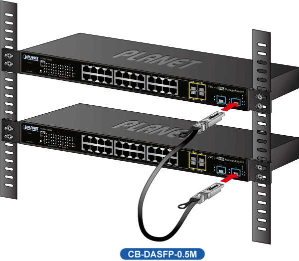 CB-DASFP-0.5M / CB-DASFP-2M — 10G SFP+ Directly-attached Copper Cable (0.5/2M in length), vista 2