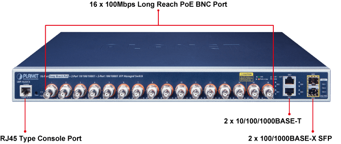 LRP-1622CS — 16-port Coax + 2-port 10/100/1000T + 2-port 100/1000X SFP Long Reach PoE over Coaxial Managed Switch, vista 4