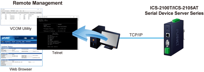 ICS-2100T — Industrial 1-Port RS232/RS422/RS485 Serial Device Server, vista 6