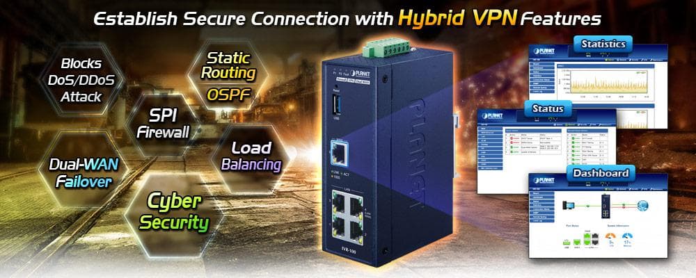 IVR-100 — Industrial 5-Port 10/100/1000T VPN Security Gateway, vista 4