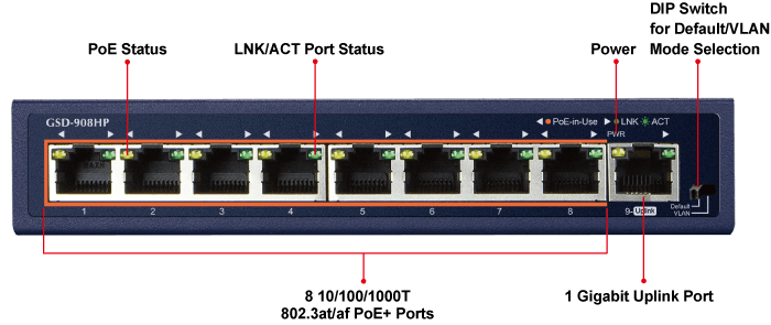 GSD-908HP — 8-Port 10/100/1000T 802.3at PoE + 1-Port Gigabit Desktop Switch, vista 4