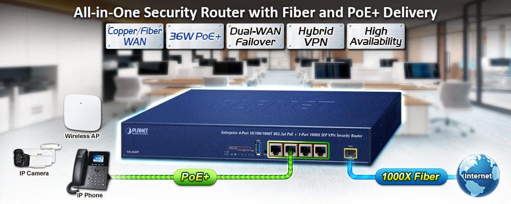 VR-300FP — Enterprise 4-Port 10/100/1000T 802.3at PoE + 1-Port 1000X SFP VPN Security Router, vista 4