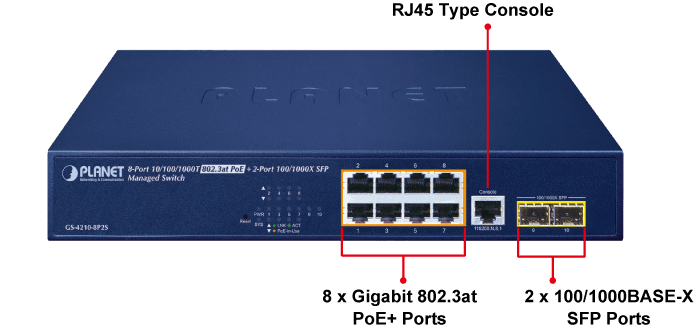 GS-4210-8P2S — 8-Port 10/100/1000T 802.3at PoE + 2-Port 100/1000X SFP Managed Switch, vista 5