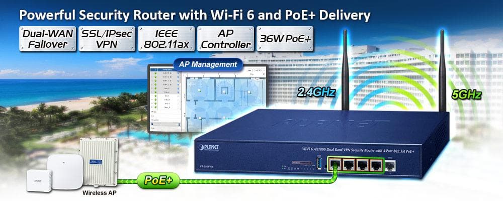 VR-300PW6 — Wi-Fi 6 AX1800 Dual Band VPN Security Router with 4-Port 802.3at PoE+, vista 4