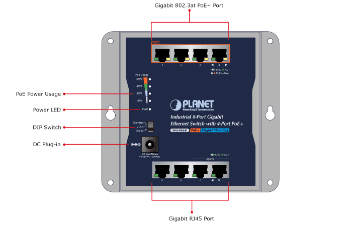 WGS-814HP — Industrial 8-Port 10/100/1000T Wall-mounted Gigabit Switch with 4-port PoE+, vista 5