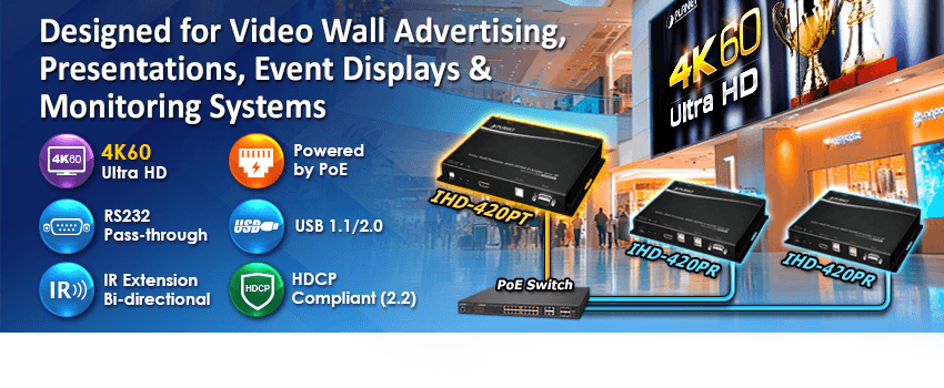 IHD-420PT/IHD-420PR — Video Wall 4K/60 HDMI & USB over IP Transmitter/Receiver with PoE, vista 12
