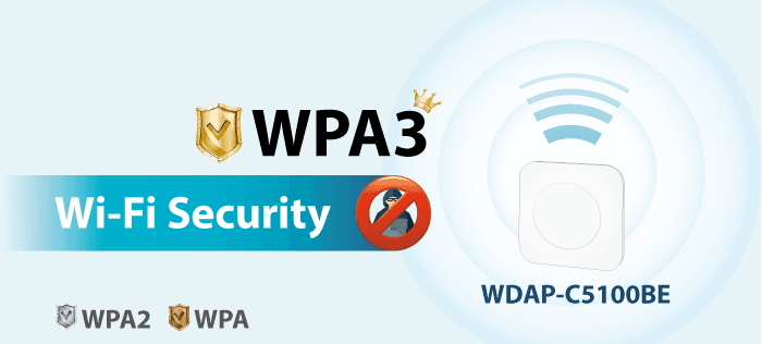 WDAP-C5100BE — Dual Band 802.11be 5100Mbps Ceiling-mount Wireless Access Point w/802.3at PoE+ 1 10/100/1000/2500T Port and 1 10/100/1000T LAN Port, vista 13