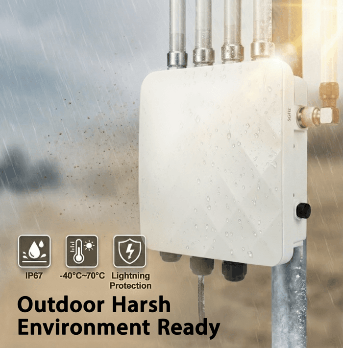 WDAP-5100BE — Wi-Fi 7 Dual Band 802.11be 5100Mbps Outdoor Wireless Access Point, vista 10
