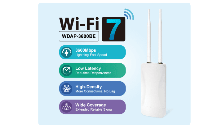 WDAP-3600BE — Wi-Fi 7 Dual Band 802.11be 3600Mbps Outdoor Wireless Access Point, vista 11