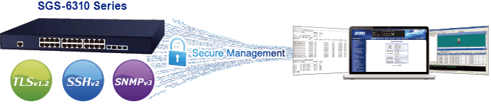 SGS-6310-16S8C4XR — L3 16-Port 100/1000X SFP + 8-Port Gigabit TP/SFP + 4-Port 10G SFP+ Stackable Managed Switch (Dual 100~240V AC), vista 8