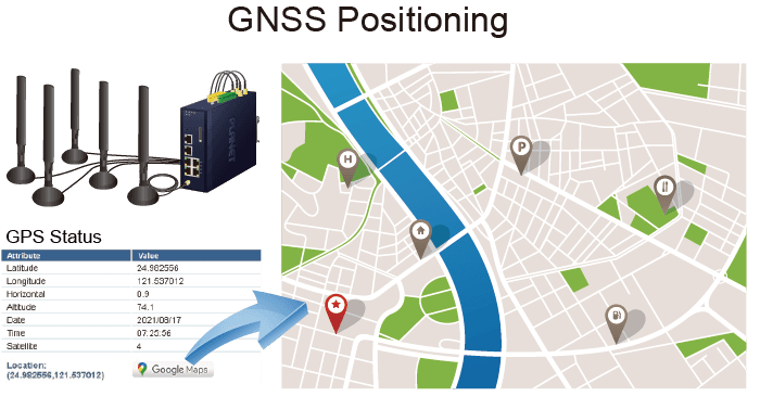 LCG-300-NR — Industrial LoRaWAN + 5G NR Cellular Gateway with 5-Port 10/100/1000T, vista 8