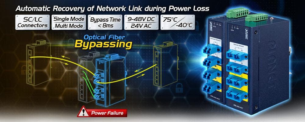 IFB-244 Series — Industrial 2-Channel Optical Fiber Bypass Switch, vista 13