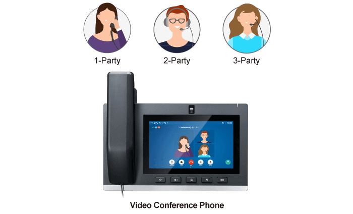 ICF-2000 — 7” Smart Media Android SIP Conference Phone with Full HD Camera and Touch Screen, vista 11