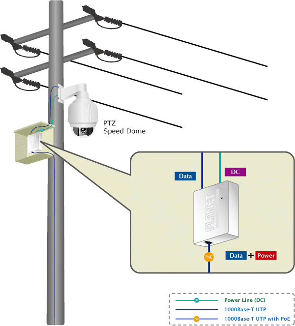 POE-161S — IEEE 802.3at Gigabit Power over Ethernet Plus Splitter, vista 3