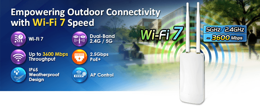 WDAP-3600BE — Wi-Fi 7 Dual Band 802.11be 3600Mbps Outdoor Wireless Access Point, vista 9