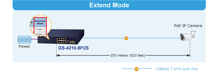 GS-4210-8P2S — 8-Port 10/100/1000T 802.3at PoE + 2-Port 100/1000X SFP Managed Switch, vista 10