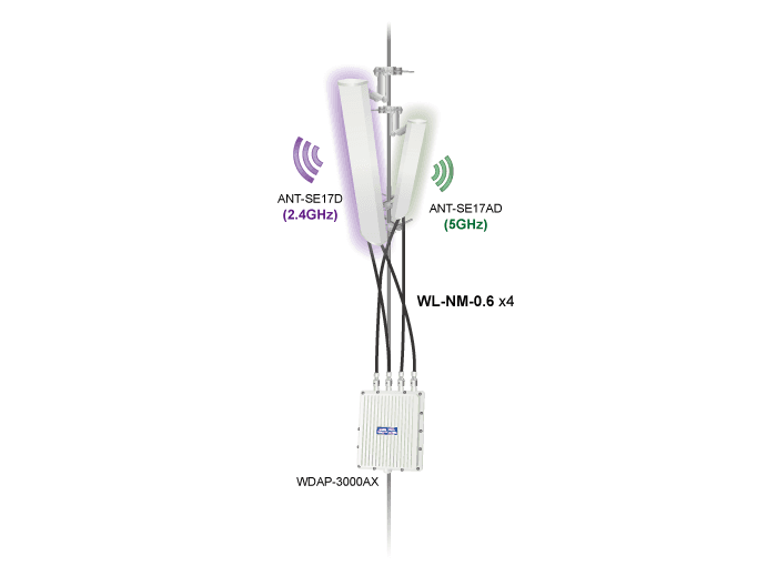 WL-NM-0.6 — 0.6-meter N-male Connector to N-male Connector Cable, vista 2