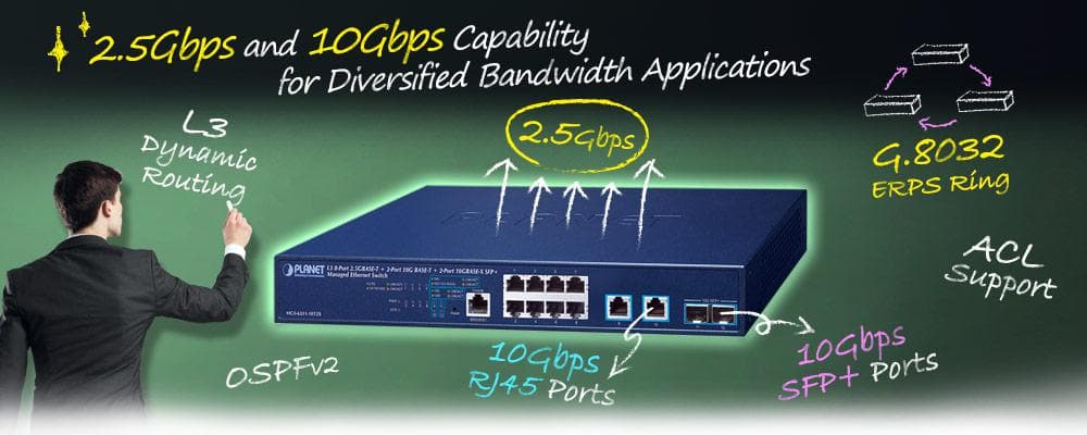 MGS-6311-10T2X — L3 8-Port 2.5GBASE-T + 2-Port 10GBASE-T + 2-Port 10GBASE-X SFP+ Managed Ethernet Switch, vista 4