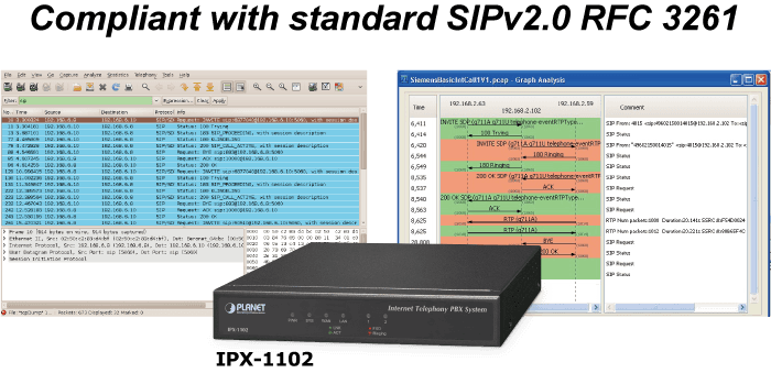 IPX-1102 — Internet Telephony PBX system with 2-port FXO (100 SIP User Registrations), vista 7