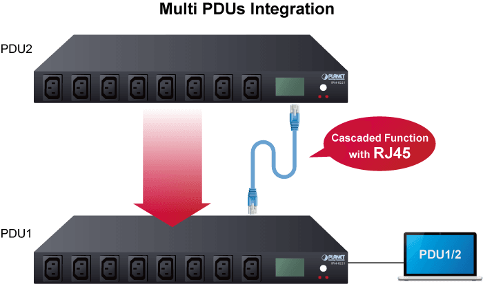 IPM-8221 — IP-based 8-port Switched Power Manager with 2 Cascaded Ports, vista 10