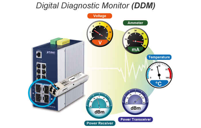 IGS-6325-8T4X — Industrial L3 8-Port 10/100/1000T + 4-Port 10G SFP+ Managed Ethernet Switch, vista 10