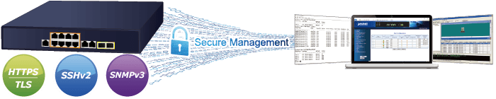 GS-4210-8P2C — 8-Port 10/100/1000T 802.3at PoE + 2-Port 10/100/1000T+ 2-Port 100/1000X SFP Managed Switch, vista 12