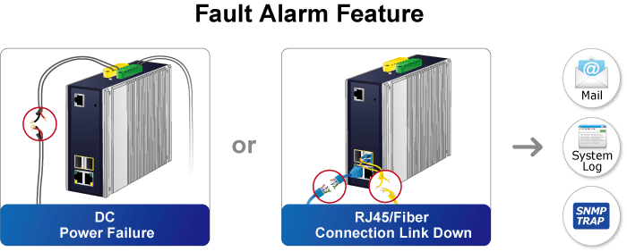 TSN-900-2T2S — Industrial 2-Port 10/100/1000T + 2-Port 1G/2.5G SFP Managed TSN Media Converter, vista 10