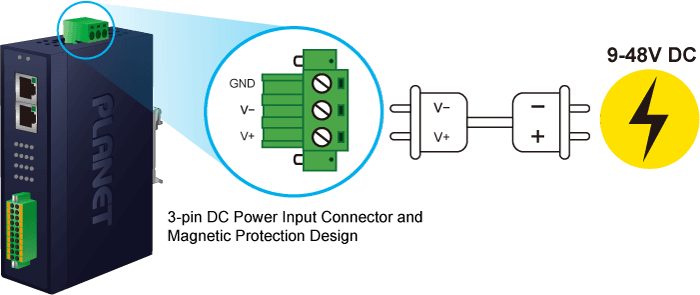 IECS-1116-DO — Industrial EtherCAT Slave I/O Module with Isolated 16-ch Digital Output, vista 6