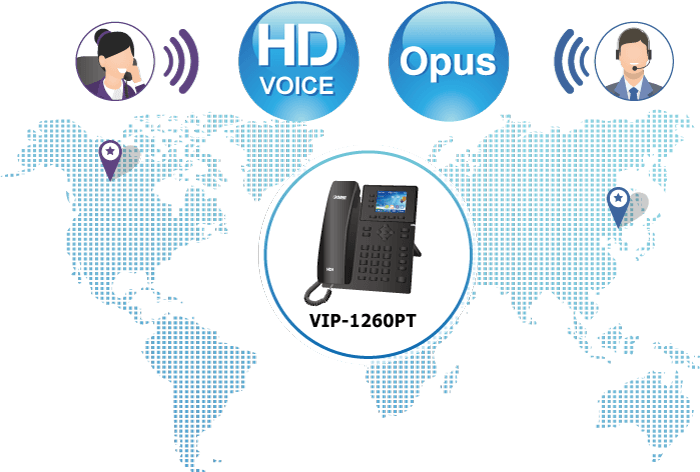 VIP-1260PT — High Definition Color PoE Gigabit IP Phone, vista 8