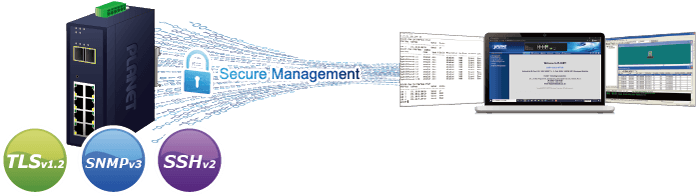 IGS-4215-8T2S — Industrial L2/L4 8-Port 10/100/1000T + 2-Port 100/1000X SFP Managed Switch, vista 7