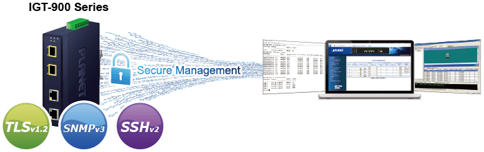 IGT-900-2T2S — Industrial 2-Port 10/100/1000T + 2-Port 100/1000/2500X SFP Managed Media Converter, vista 7