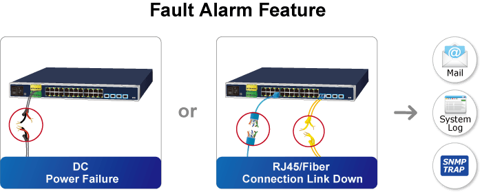 IGS-R4215-24T4X — Industrial L2+ 24-Port 10/100/1000T + 4-Port 10G SFP+ Managed Ethernet Switch, vista 7