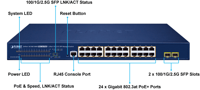 GS-4210-24P2S — 24-Port 10/100/1000T 802.3at PoE + 2-Port 1G/2.5G SFP Managed Switch, vista 4