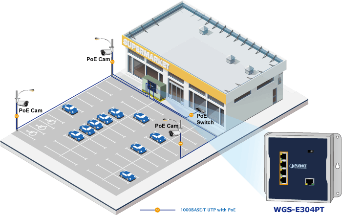 WGS-E304PT — Industrial 1-Port 10/100/1000T 802.3bt PoE++ to 4-Port 802.3at PoE+ Wall-mounted Extender, vista 11