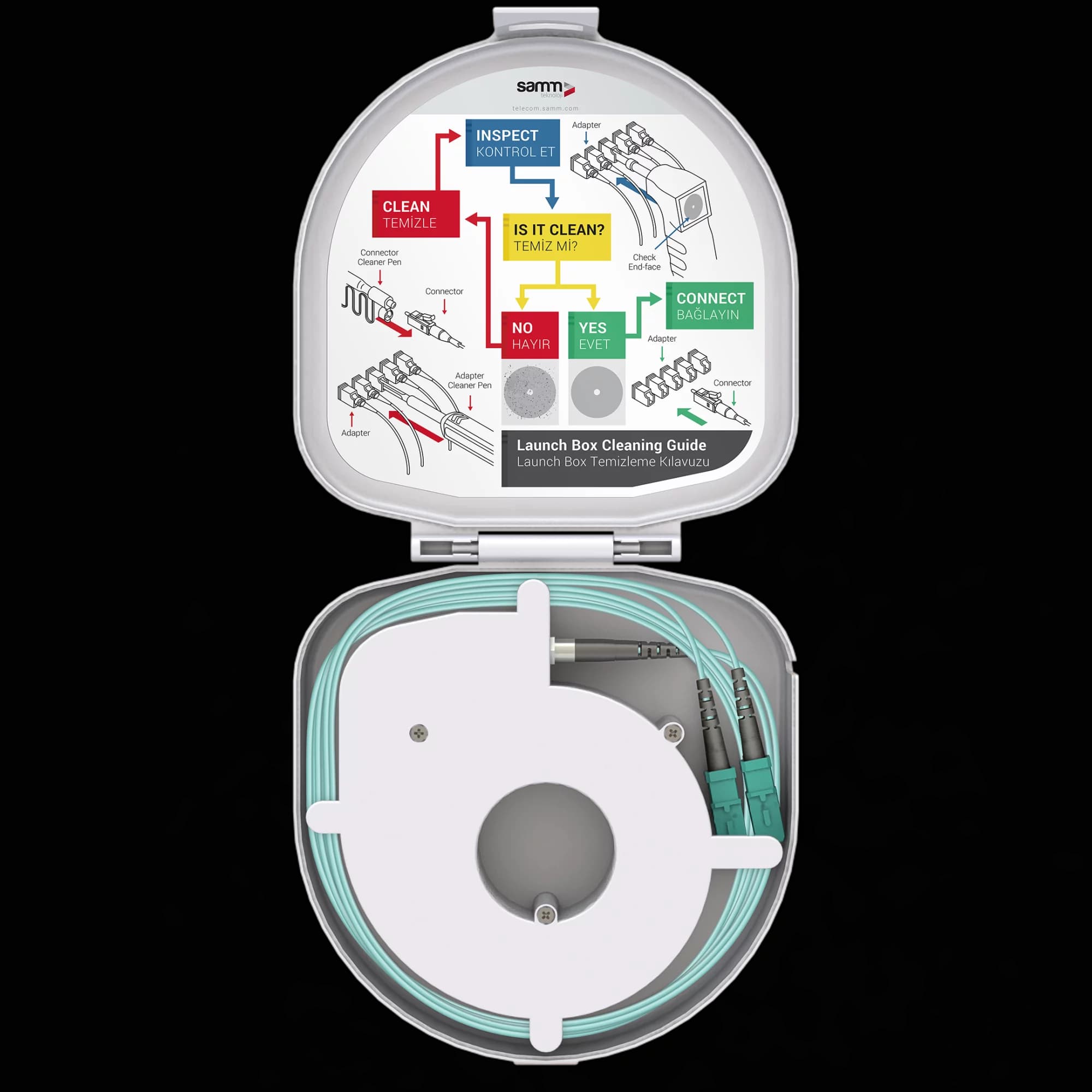 Through Type Fiber Optic OTDR Launch Box | Multi-Mode G651.OM3 | SC UPC/SC UPC | 150 meters, vista 2