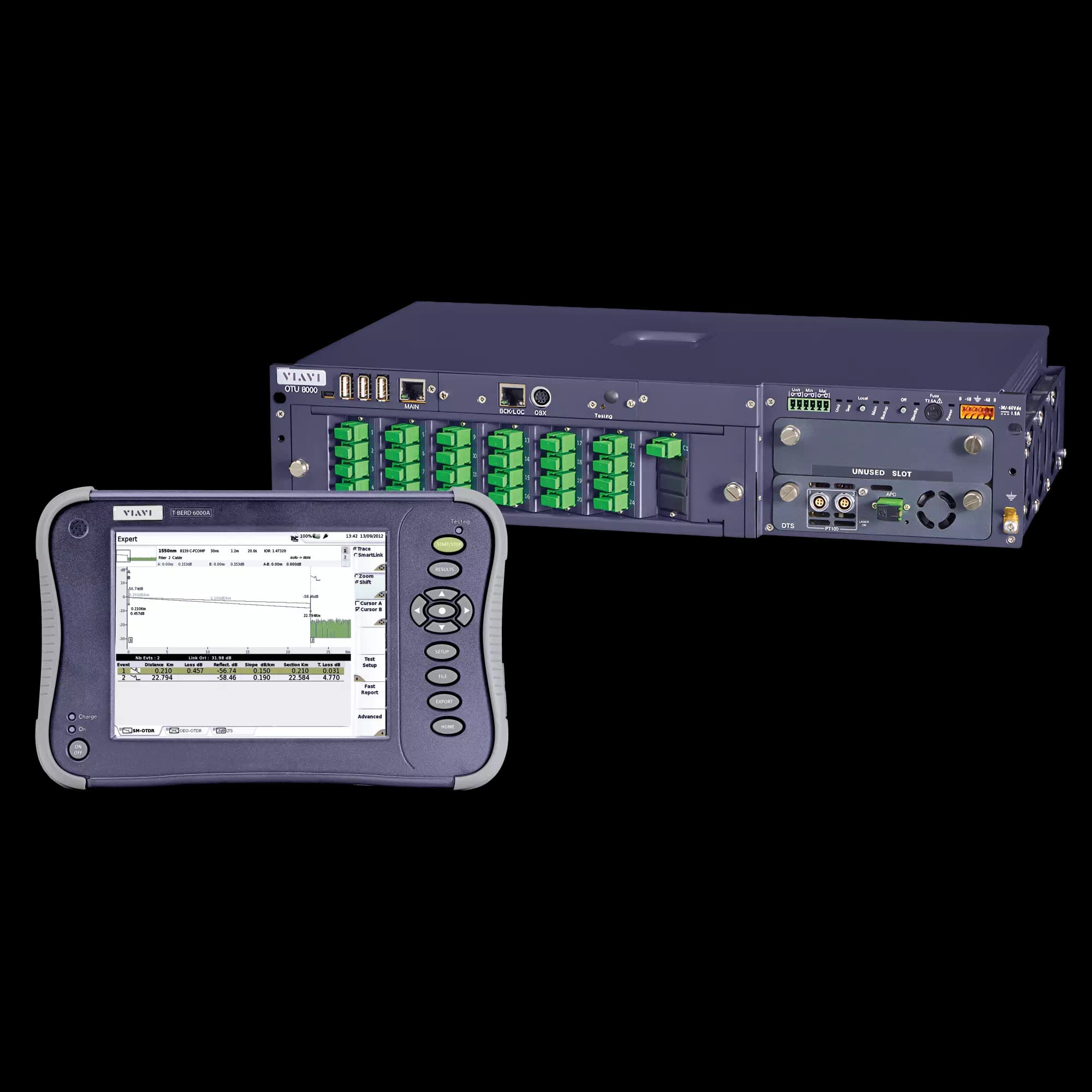 DTS Distributed Temperature Sensing Module, vista 2