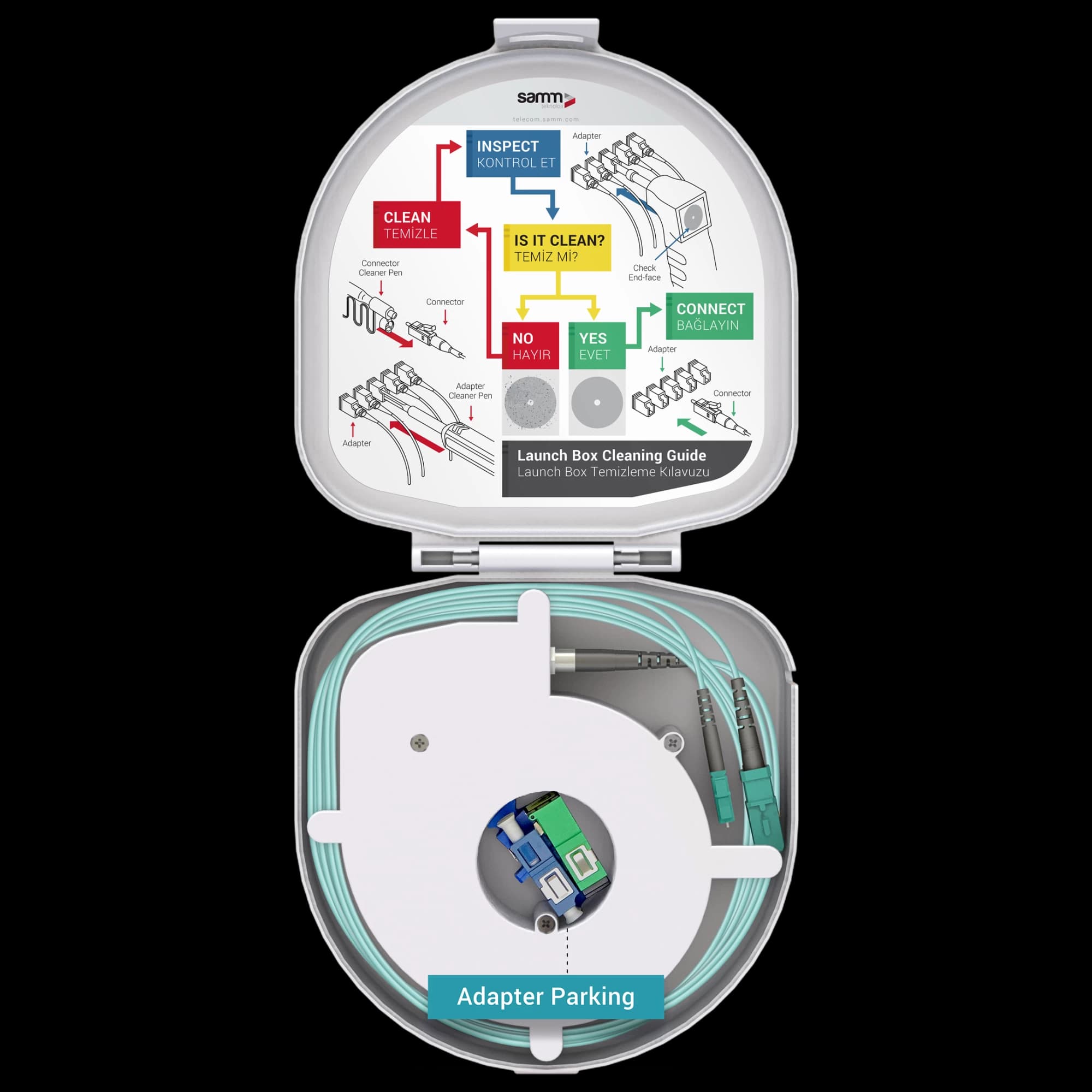 Through Type Fiber Optic OTDR Launch Box | Multi-Mode G651.OM3 | SC UPC/LC UPC | 150 meters, vista 6