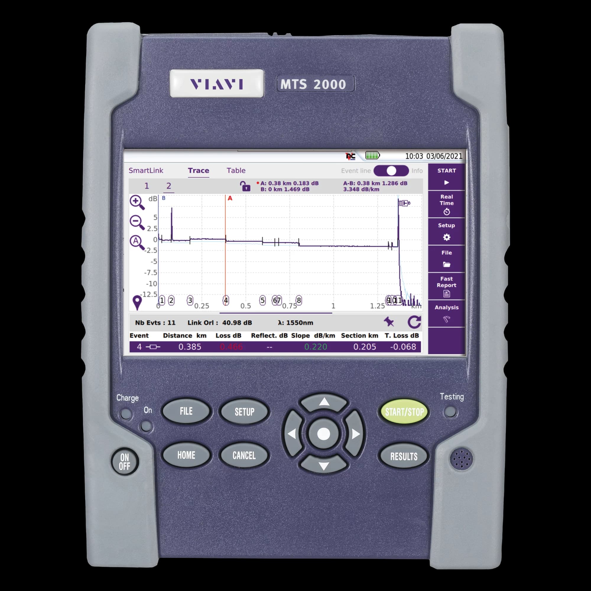 MTS-2000 + Quad Module Single Mode + Multi Mode OTDR, vista 3