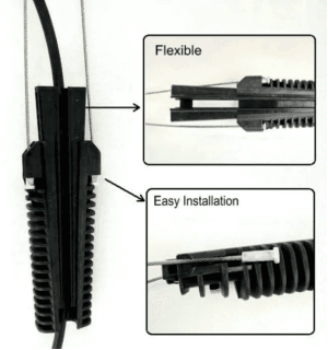 Tension Clamp for ADSS Cable, vista 5