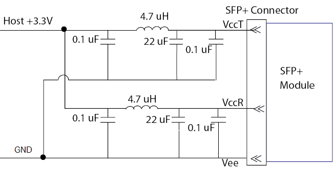10G BIDI SFP+, vista 6