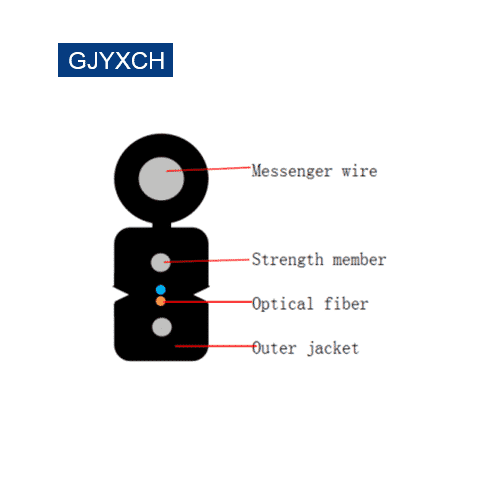 FTTH Drop Cable, vista 2
